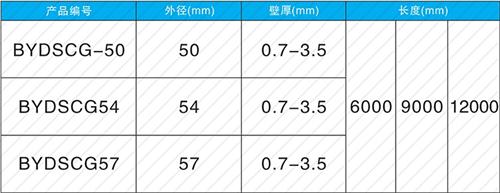 临城钳压式声测管现货规格尺寸